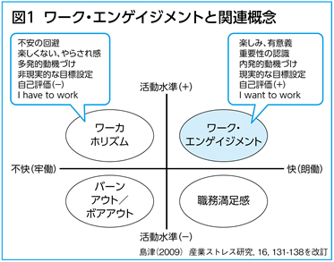 公益財団法人 神奈川県予防医学協会 | 法人向けサービス | 健康情報