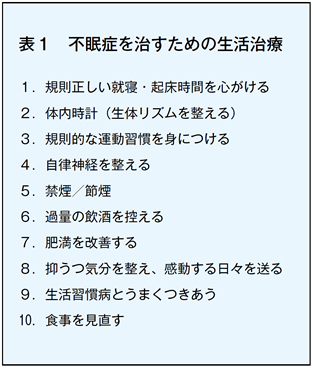 公益財団法人 神奈川県予防医学協会 法人向けサービス 健康情報 法人向け かながわ健康支援セミナー 時間医学と睡眠とこころとからだ