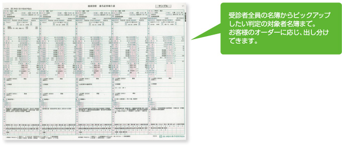 受診者全員の名簿からピックアップしたい判定の対象者名簿まで。お客様のオーダーに応じ、出し分け出来ます。