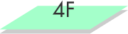 4F