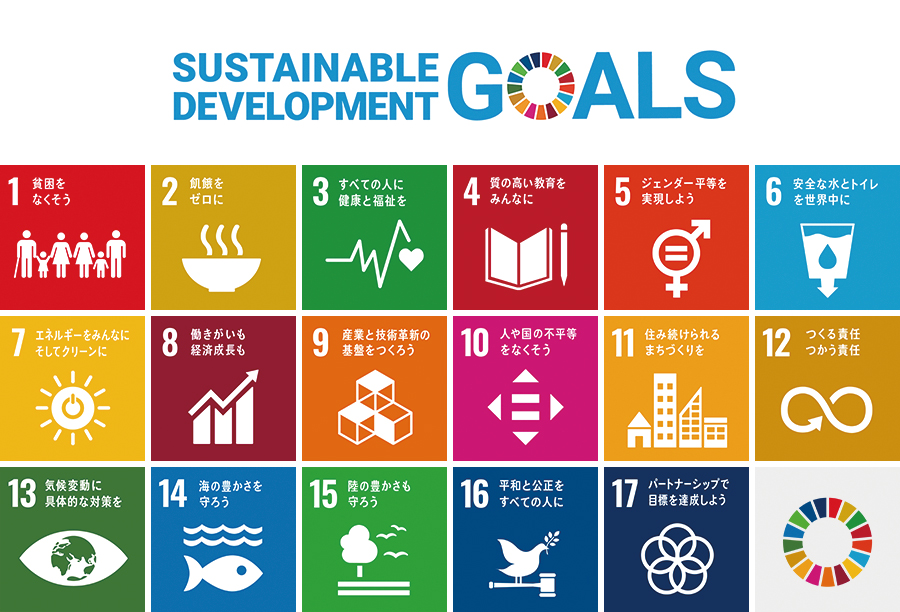 SDGs