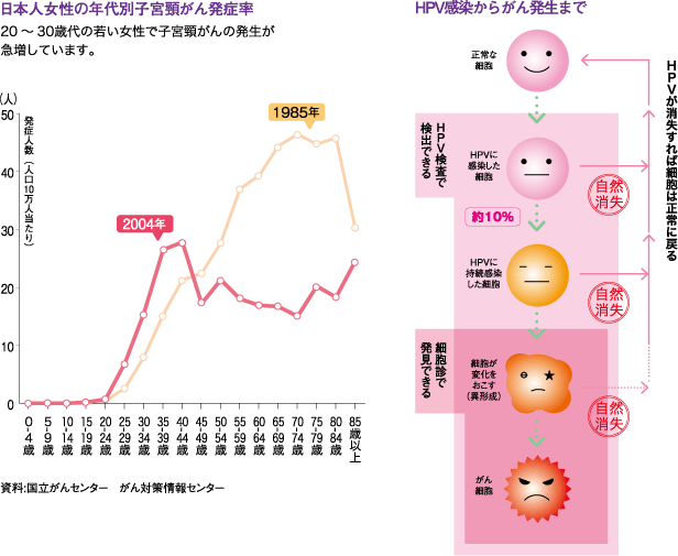 nugenixの合計は実際に機能しますか
